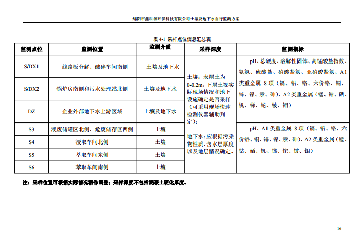 &#24320;&#20113;