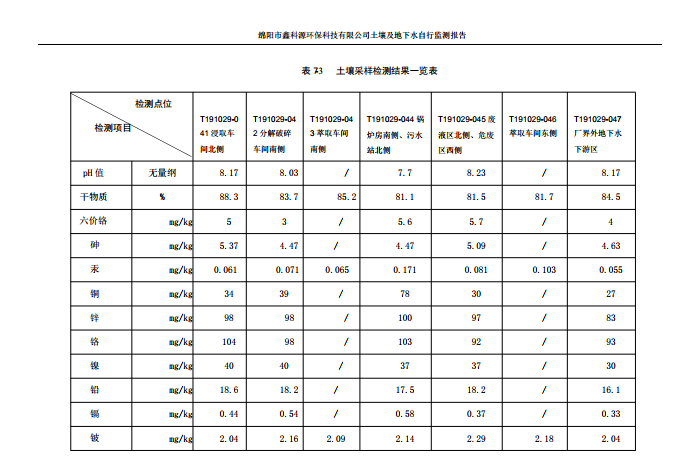&#24320;&#20113;