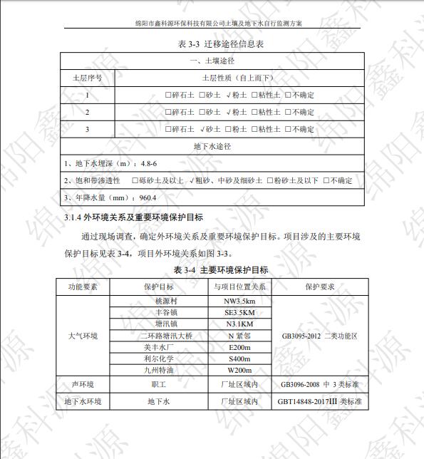 &#24320;&#20113;