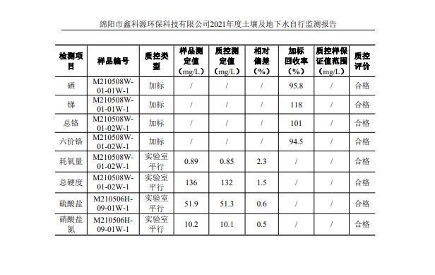 &#24320;&#20113;