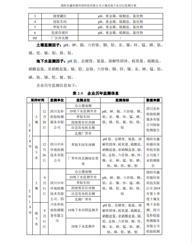 &#24320;&#20113;