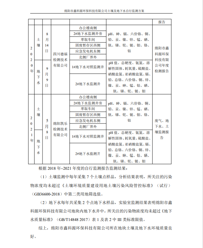&#24320;&#20113;