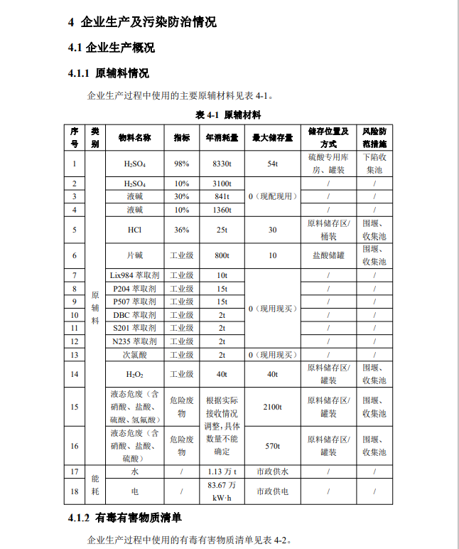 &#24320;&#20113;