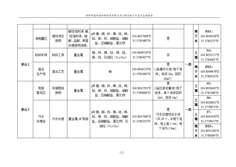 &#24320;&#20113;