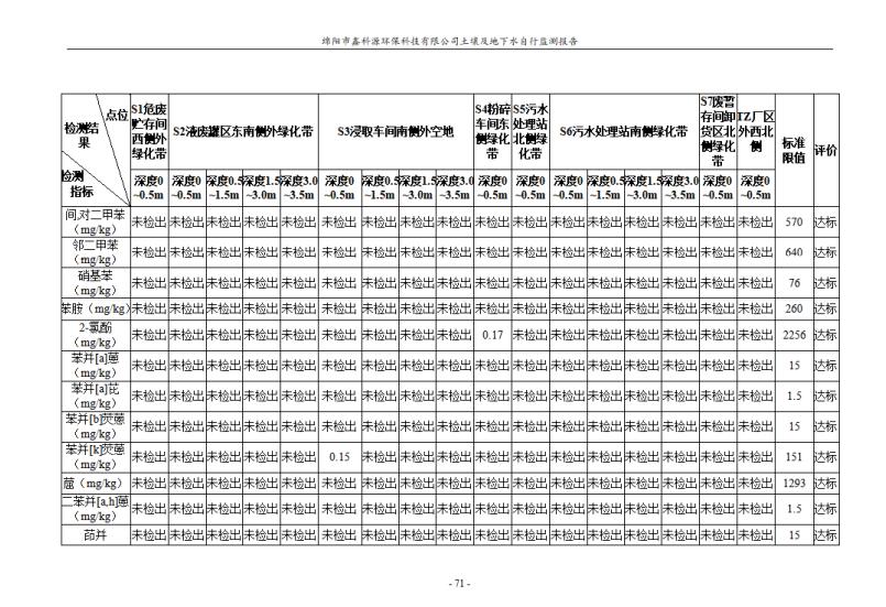&#24320;&#20113;
