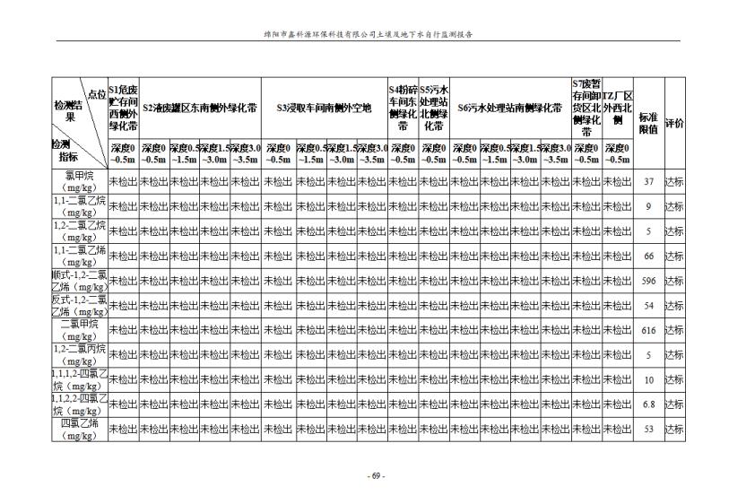 &#24320;&#20113;