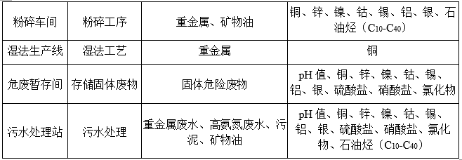 &#24320;&#20113;