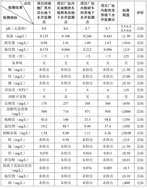 &#24320;&#20113;