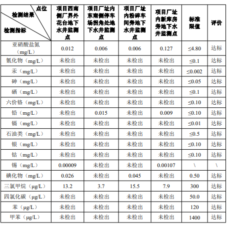 &#24320;&#20113;