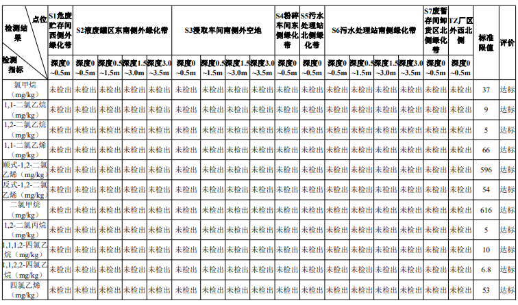 &#24320;&#20113;