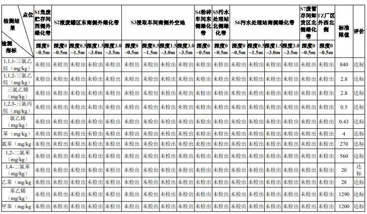 &#24320;&#20113;