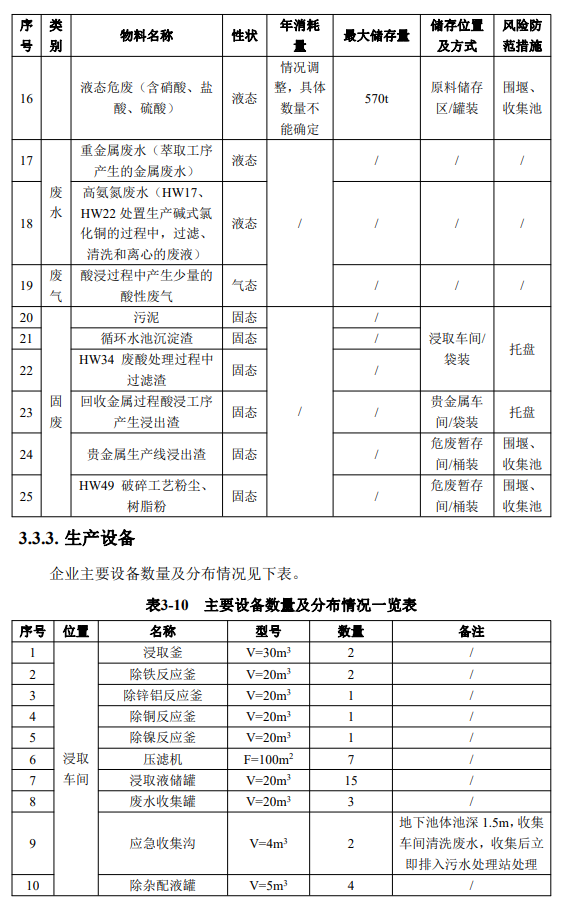 &#24320;&#20113;