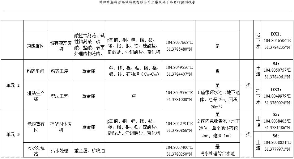 &#24320;&#20113;