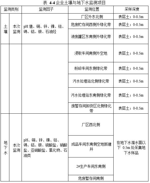 &#24320;&#20113;