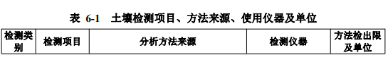 &#24320;&#20113;