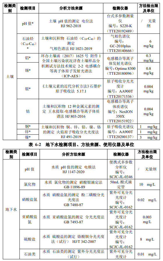 &#24320;&#20113;