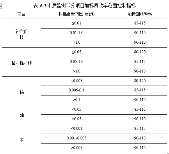 &#24320;&#20113;
