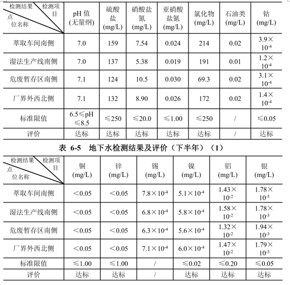 &#24320;&#20113;