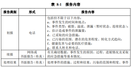 &#24320;&#20113;