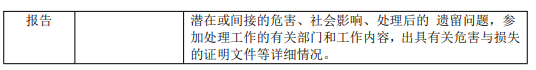&#24320;&#20113;