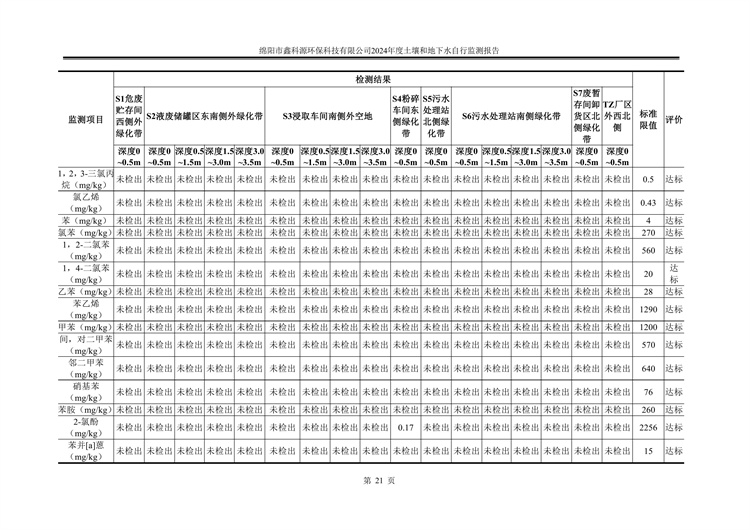 &#24320;&#20113;