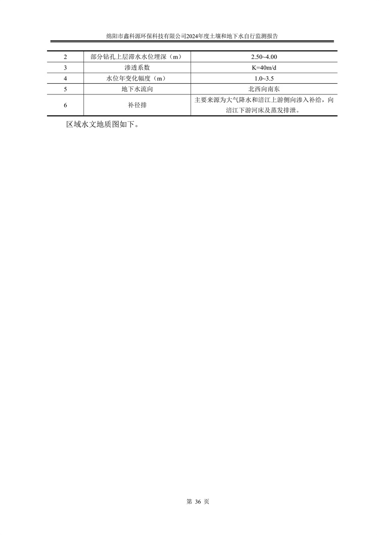 &#24320;&#20113;