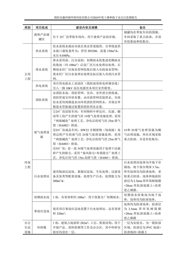 &#24320;&#20113;