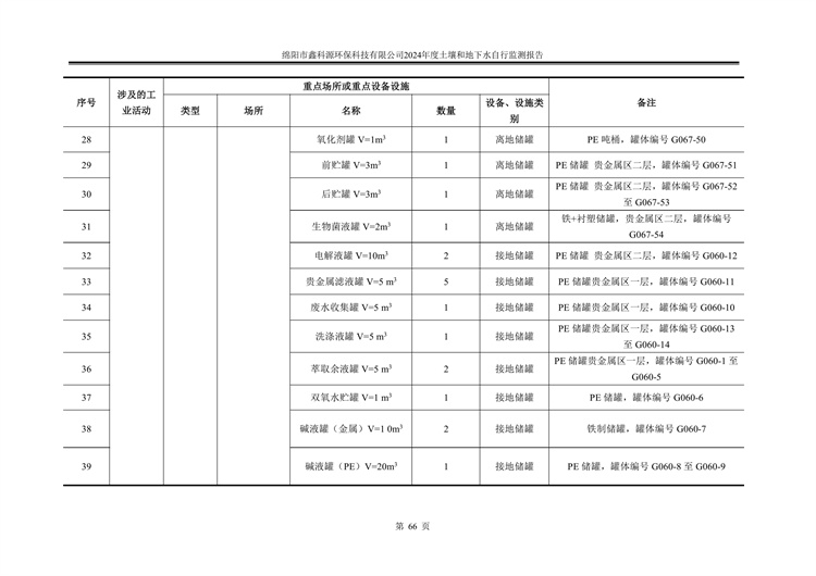 &#24320;&#20113;